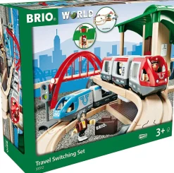 BRIO - Circuit plateforme voyageurs