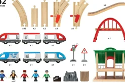 BRIO - Circuit plateforme voyageurs