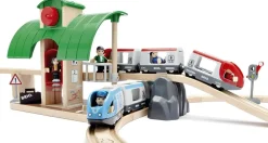 BRIO - Circuit plateforme voyageurs