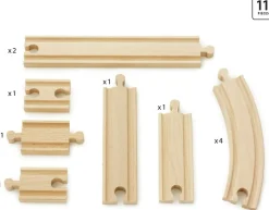 BRIO - Coffret évolution débutant