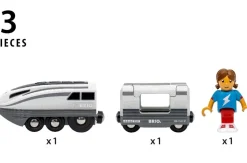 BRIO - Turbo train