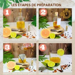 LOUISE & GASTON - Kit découverte aromatisation rhum arrangé