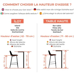 RENDEZ-VOUS DÉCO - Vania - tabouret de bar 77 cm en rotin